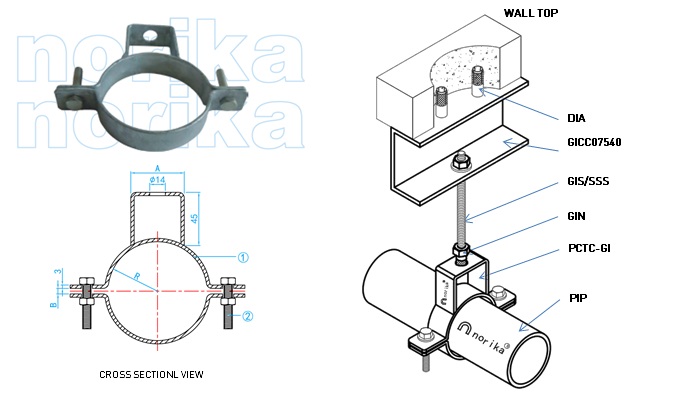 Hot Dipped Galvanized Pipe Clamp Type C